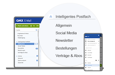 Darstellung automatische Sortierung